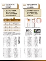 VGP2014 SUMMER 受賞製品お買い物ガイド