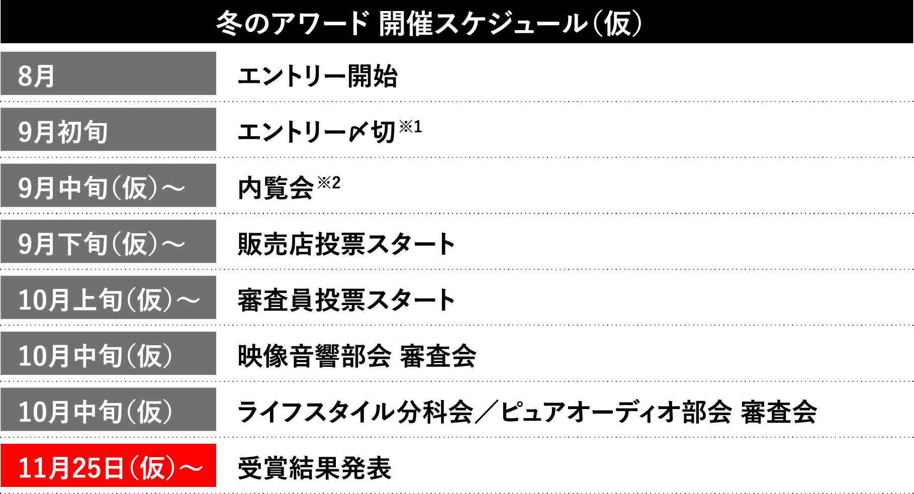 冬のアワード開催スケジュール（仮）